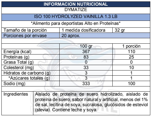 imgi_22_17749810223853686 Dymatize Iso 100 (1.4 lb) - PROTEINA ISOLATADA - Imagen 3
