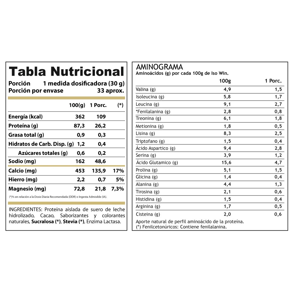 imgi_8_4-23-841_2 Proteína Hidrolizada Iso Win 1 kg - Winkler Nutrition - Imagen 2